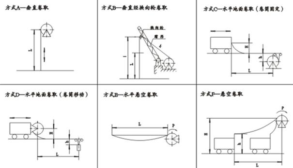 岳陽(yáng)科恒環(huán)保科技有限公司,岳陽(yáng)廢鋁熔煉爐銷(xiāo)售,靜置式圓形保溫爐銷(xiāo)售,鋁灰分離機(jī)銷(xiāo)售,永磁攪拌器哪家好 岳陽(yáng)科恒環(huán)保科技有限公司,岳陽(yáng)廢鋁熔煉爐銷(xiāo)售,靜置式圓形保溫爐銷(xiāo)售,鋁灰分離機(jī)銷(xiāo)售,永磁攪拌器哪家好